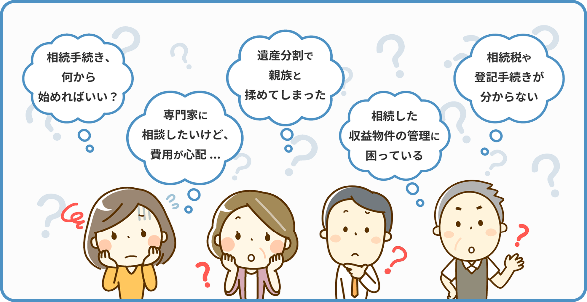 相続に悩む4人と5つの吹き出しで、手続きの始め方や費用・遺産分割トラブルなど典型的な不安を示した図